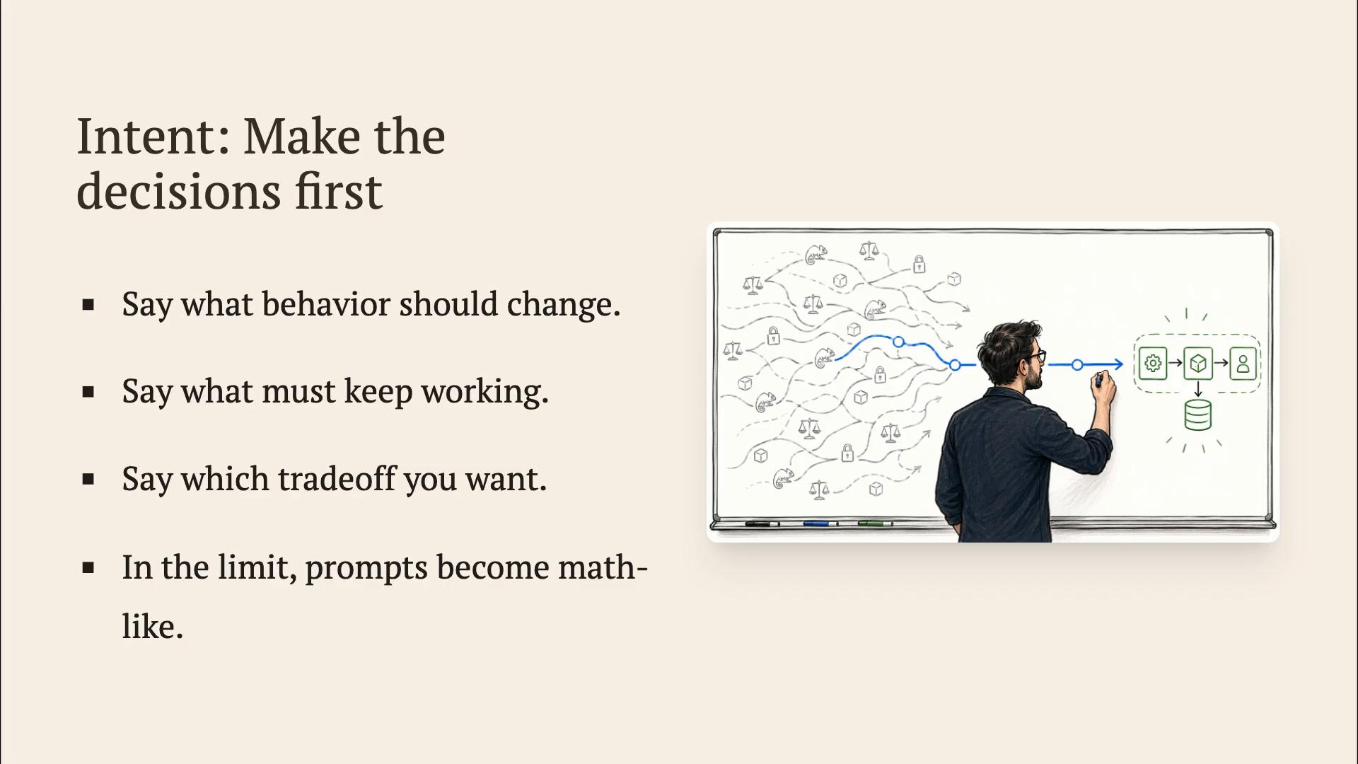 Slide 68